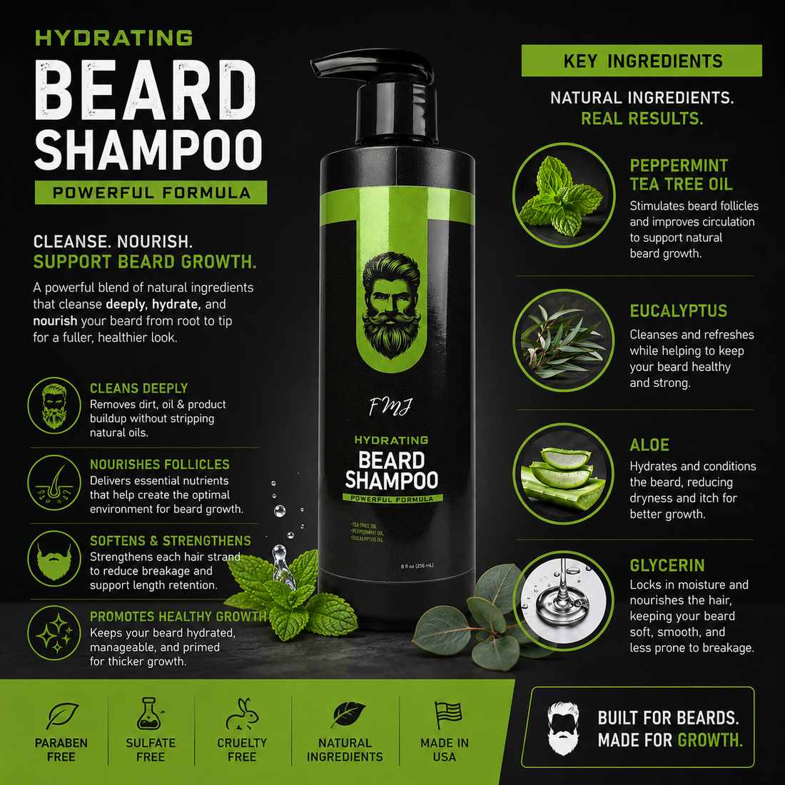 Hydrating Beard Shampoo